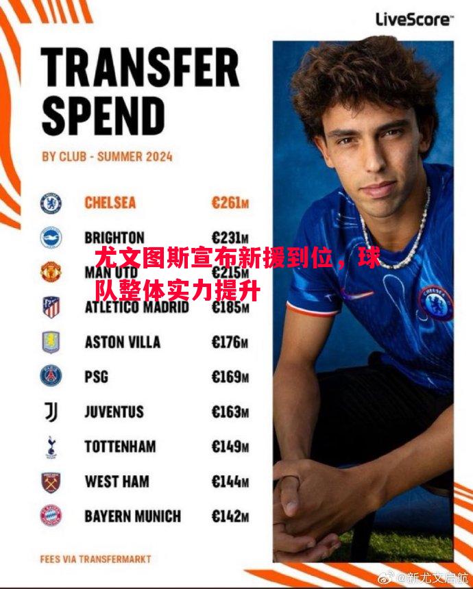 尤文图斯宣布新援到位,球队整体实力提升 尤文图斯宣布新援到位,球队整体实力提升