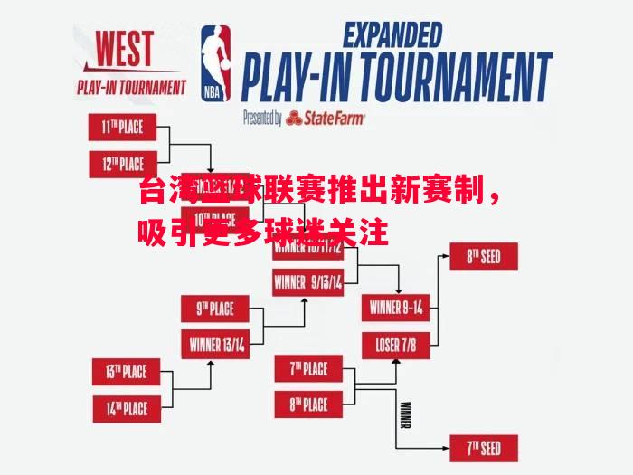台湾篮球联赛推出新赛制，吸引更多球迷关注