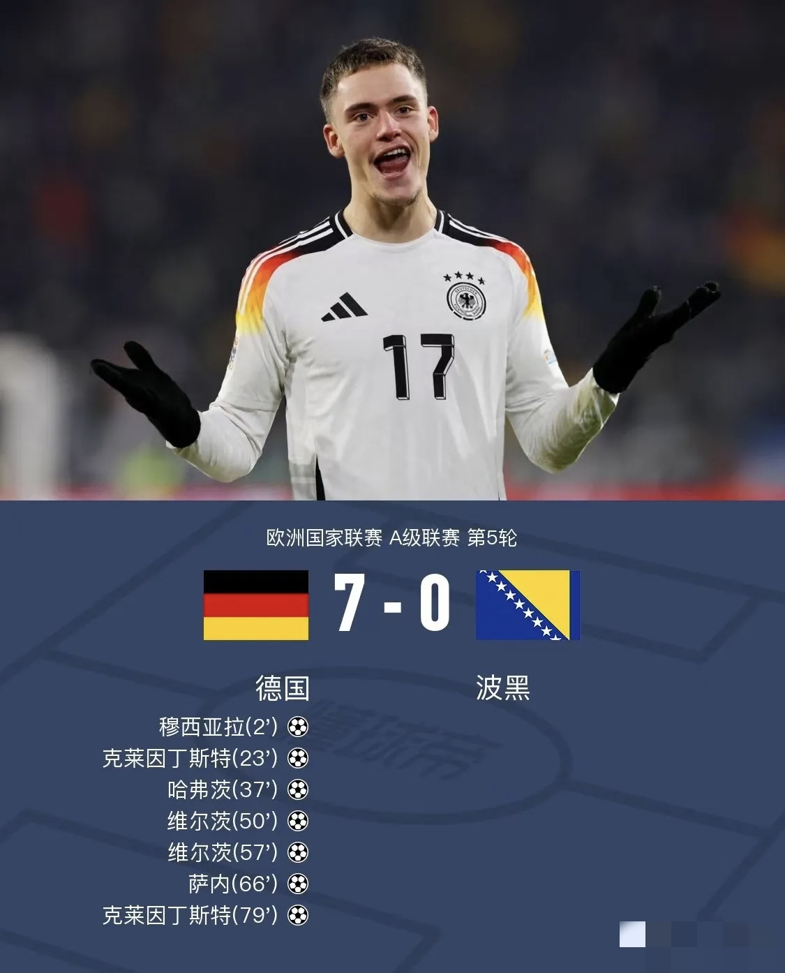 欧国联绝地反击:克罗地亚面临意大利挑战 欧国联绝地反击:克罗地亚面临意大利挑战