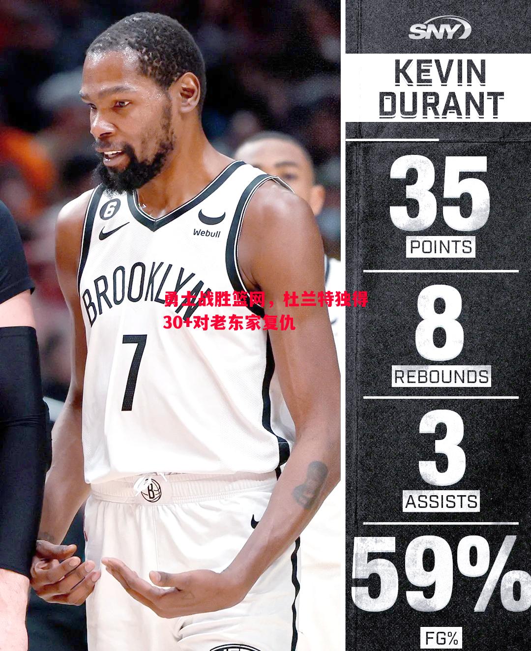 勇士战胜篮网,杜兰特独得30+对老东家复仇 勇士战胜篮网,杜兰特独得30+对老东家复仇